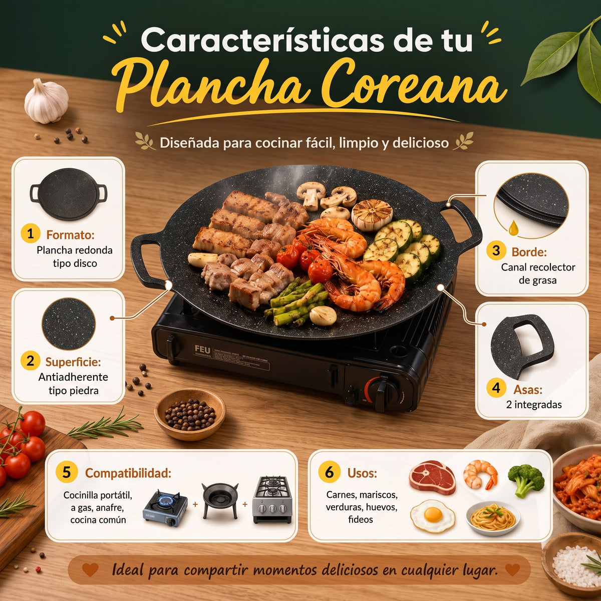 Plancha Coreana Antiadherente